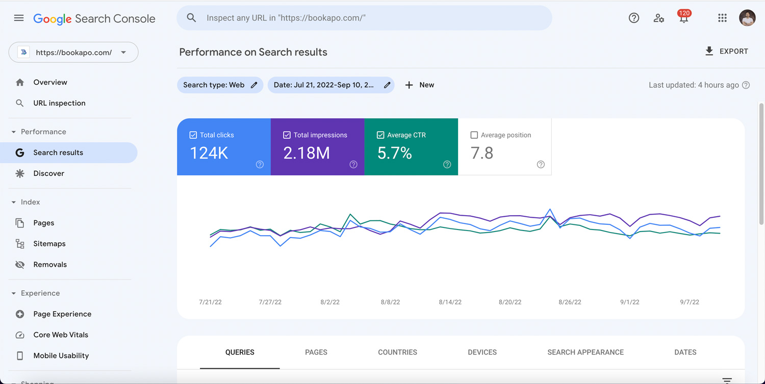 Google Search Console